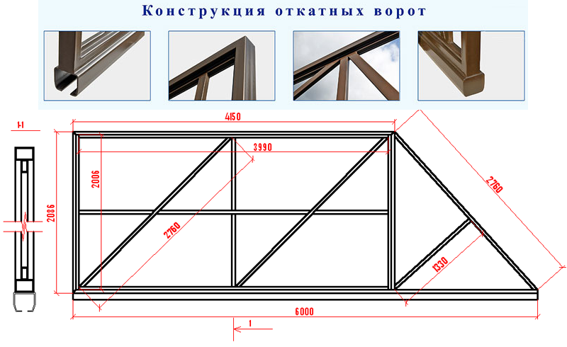 Откатные ворота комплектующие. Откатные ворота своими руками
